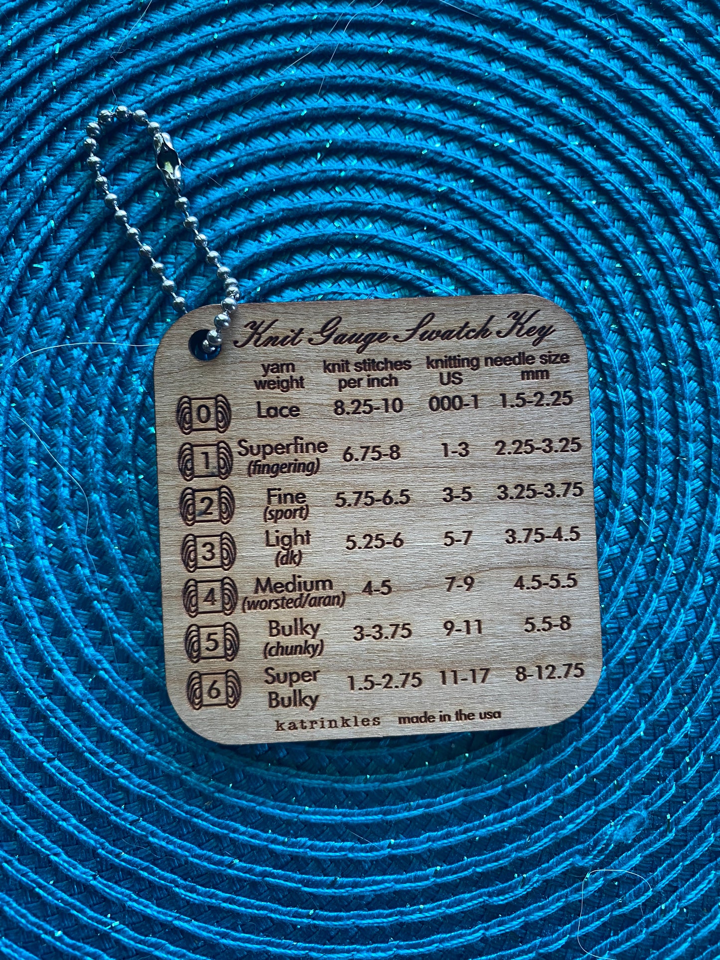 Knit Gauge Swatch Key - Katrinkles